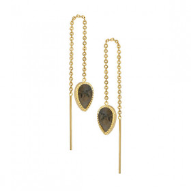 Boucles d’oreilles chaîne Oeil de pierre