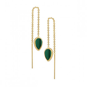Boucles d’oreilles chaîne Oeil de pierre