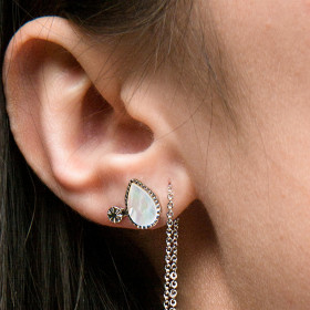 Boucles d’oreilles Oeil de pierre Argent